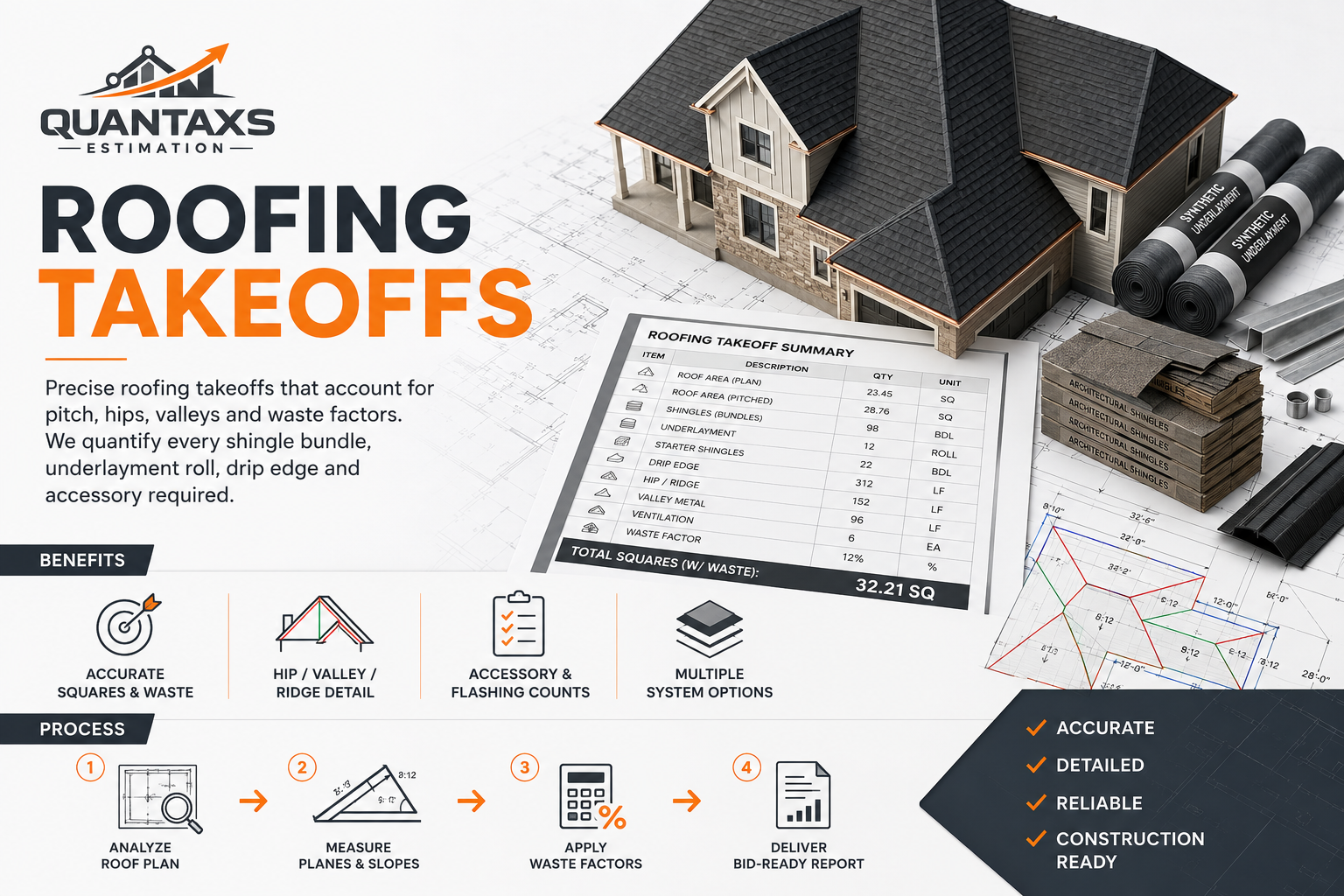 Roofing Takeoffs